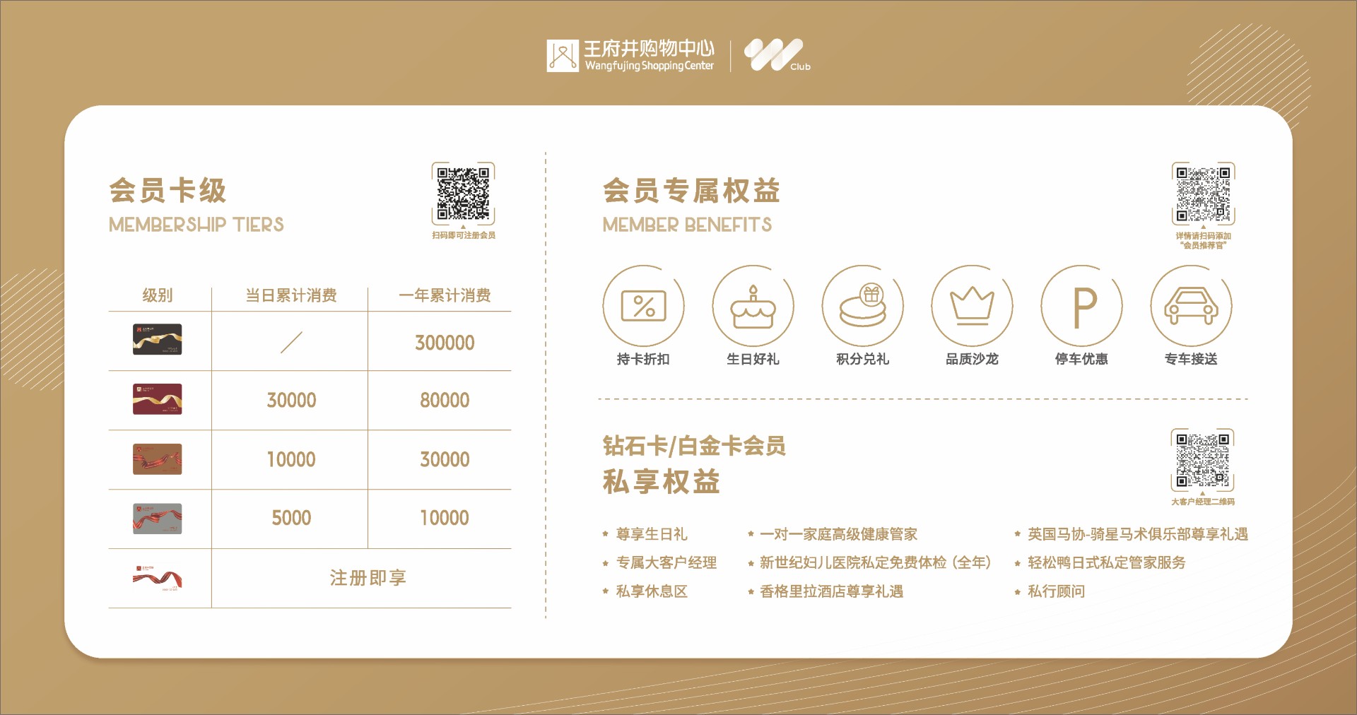 成都腾博会官网购物中心